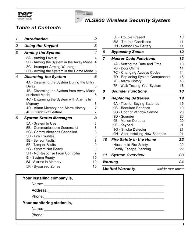 Page 1 of WLS900 User manual
