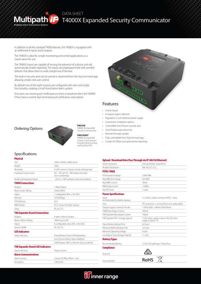 Page 1 of T4000X Expanded Security Communicator